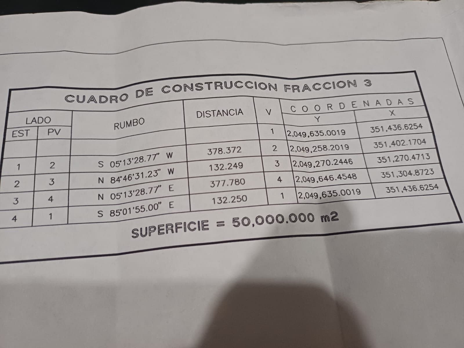 Terreno en venta en Parque Industrial, Huay Pix, fotografía 5